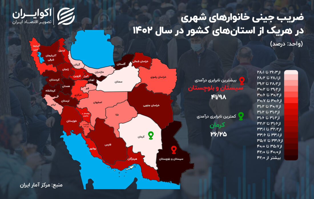 روایت نابرابری در ایران; پدیده ای عجیب در جنوب شرق