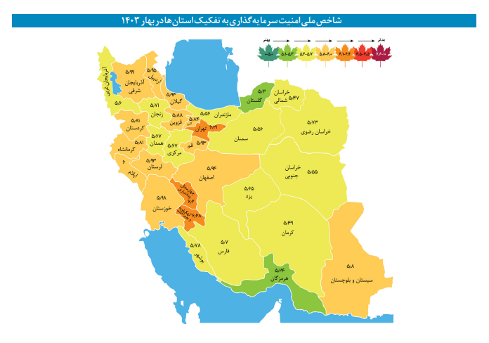 شاخص ایمنی سرمایه گذاری بهار جای خود را به زمستان داد. روند نامناسب تر شد.