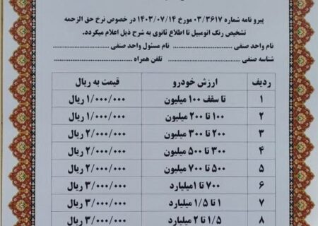 قیمت کارشناسی رنگ خودرو جدید + جدول.