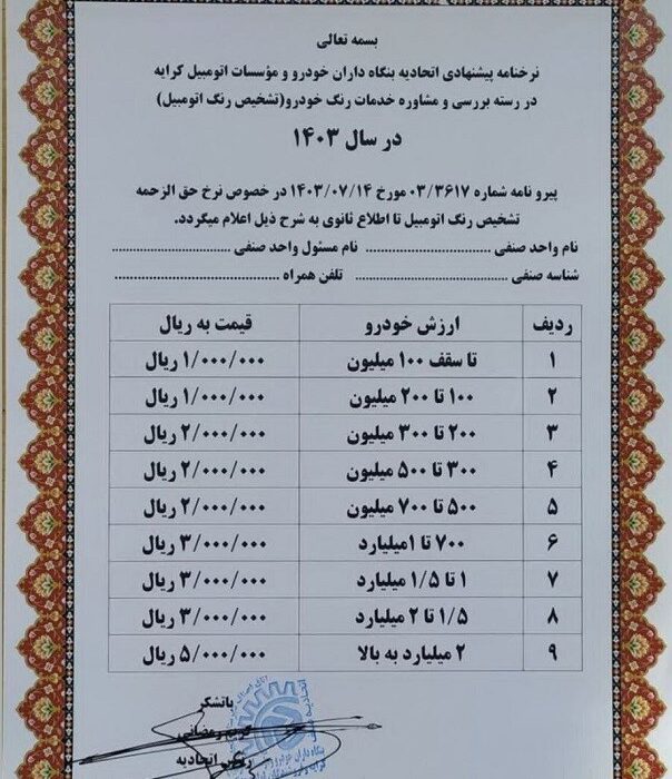 قیمت کارشناسی رنگ خودرو جدید + جدول.