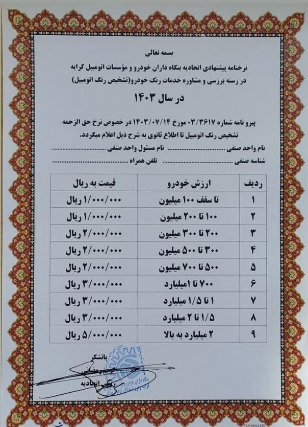 استاد نقاشی ماشین.