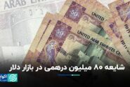 80 میلیون درهم به بازار دلار تهران تزریق می‌شود؟