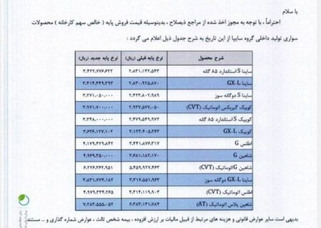 افزایش قیمت محصولات ایران خودرو و سایپا اعلام شد