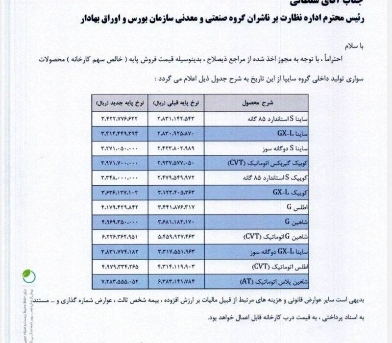 افزایش قیمت محصولات ایران خودرو و سایپا اعلام شد