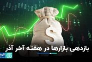 بازدهی بازارها در هفته آخر آذر