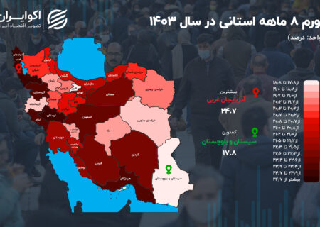 فشار تورم در 1403 بر دوش کدام استان است؟