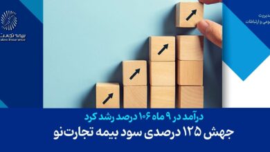 افزایش 125 درصدی سود بیمه تجارتنو