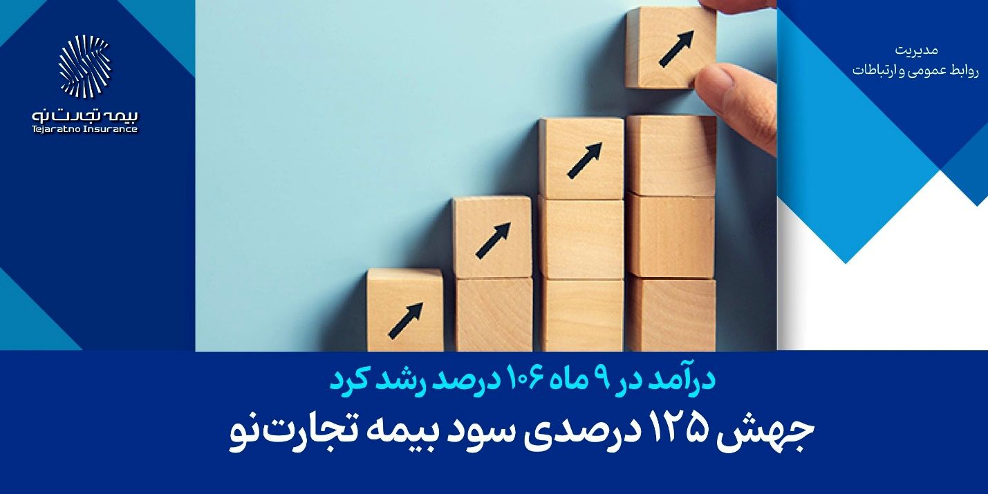 افزایش 125 درصدی سود بیمه تجارتنو