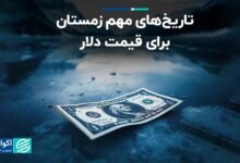 تاریخ‌های مهم زمستان برای قیمت دلار