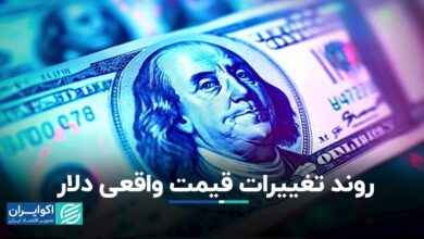 قیمت واقعی دلار چه روندی داشته است؟