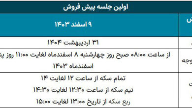 حراج ارز