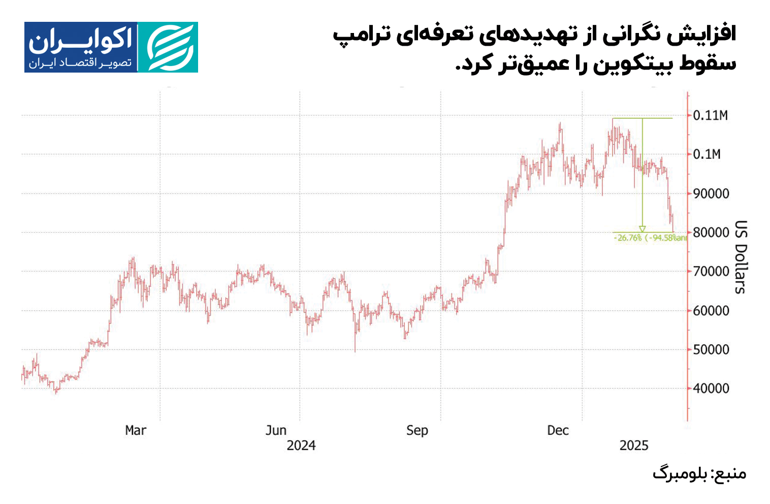 bitcoin_der_man_war_berry_bazar_marz_smine_90_90_dolar (2)