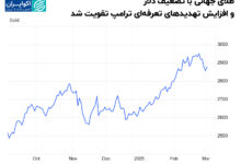 جهان جهانی- (2)