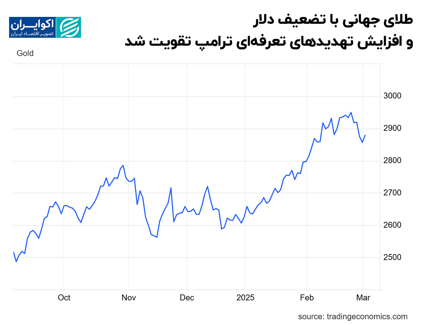 جهان جهانی- (2)