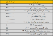 قیمت ماشین