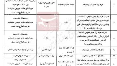 هزینه تعرفه برق