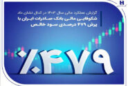 تأمین مالی از بانک ایران سادرات با افزایش 5 ٪ سود خالص