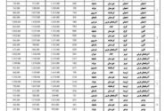 قیمت بلیط Arbaeen + Mesa