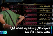 کامبک دلار و سکه به هفته قبل؛ تحلیل رمزارز داغ شد